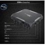 X96 Max TV Box Smart Amlogic S905X2  4/64Gb Android 8.1