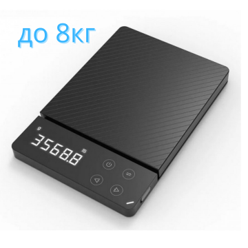 Электронные весы Xiaomi ATuMan DUKA ES1 0-8KG Electronic Scale Black